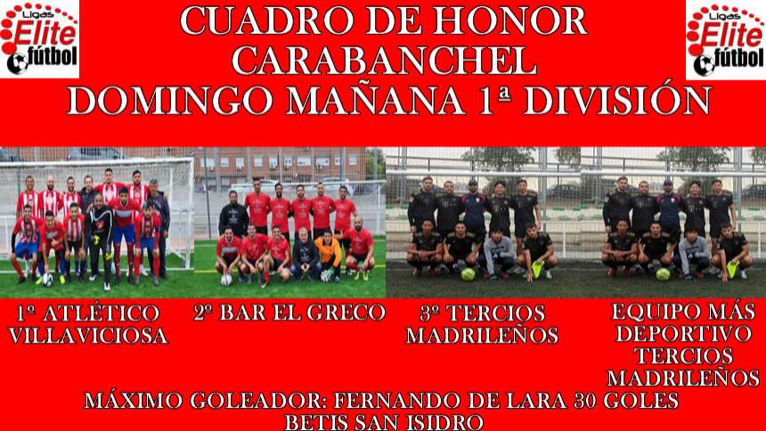 CUADRO DE HONOR CARABANCHEL DOMINGO MAÑANA 1ª DIVISIÓN